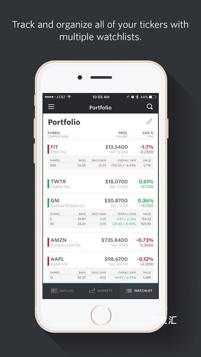 marketwatch_https://www.toolscha.com_便捷生活_第2张