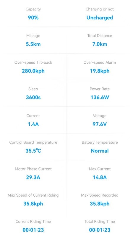 leaperkim独轮平衡车_https://www.toolscha.com_便捷生活_第1张