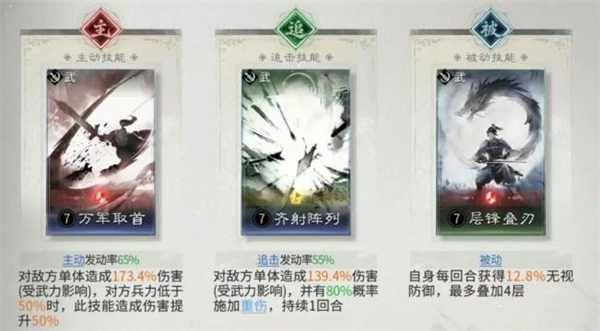 《三国天下归心》平民战神许褚队玩法教程_https://www.toolscha.com_游戏攻略_第3张