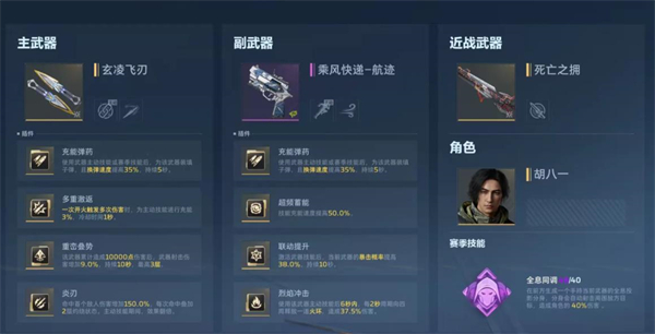 逆战未来S2赛季枪械武器最强搭配技巧_https://www.toolscha.com_游戏攻略_第1张