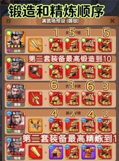 三国冰河时代双阵演武场详细玩法教程_https://www.toolscha.com_游戏攻略_第5张