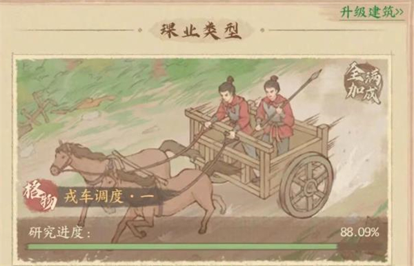 这城有良田新玩家雄狮演武高分攻略_https://www.toolscha.com_游戏攻略_第4张