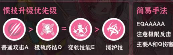 《异环》娜娜莉角色怎么养成_https://www.toolscha.com_游戏攻略_第3张