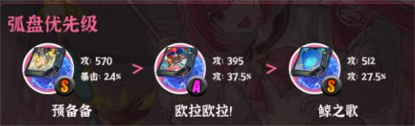 《异环》娜娜莉角色怎么养成_https://www.toolscha.com_游戏攻略_第2张