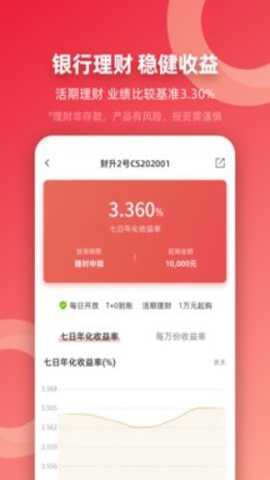 小鹅备用金app_https://www.toolscha.com_金融理财_第2张