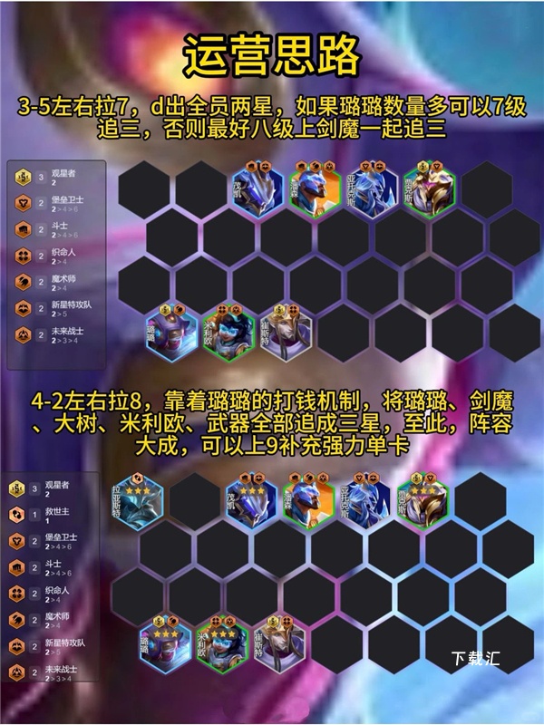 金铲铲之战S17无限金币璐璐最强阵容搭配_https://www.toolscha.com_游戏攻略_第3张