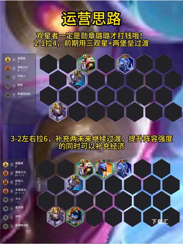 金铲铲之战S17无限金币璐璐最强阵容搭配_https://www.toolscha.com_游戏攻略_第2张