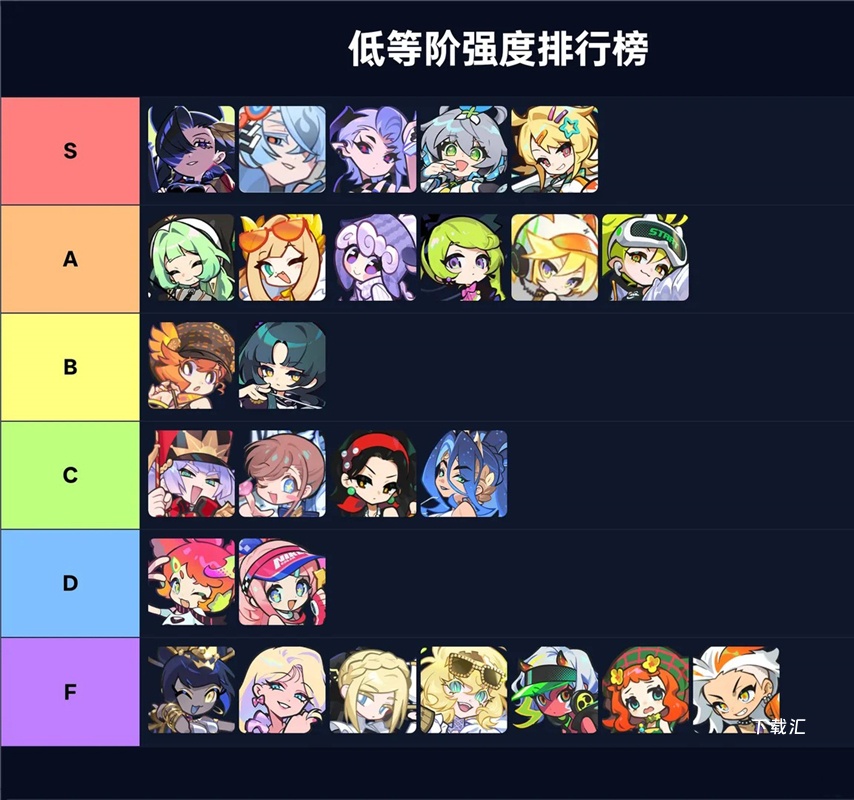 乱涂彩世界T0最强阵容搭配技巧_https://www.toolscha.com_游戏攻略_第1张