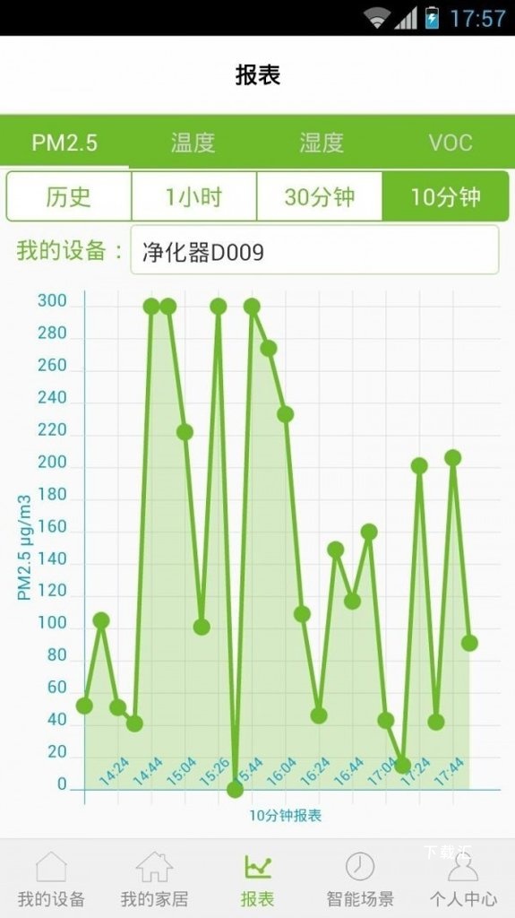 联管家app_https://www.toolscha.com_便捷生活_第1张