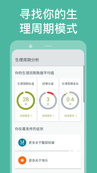 clue经期_https://www.toolscha.com_便捷生活_第2张