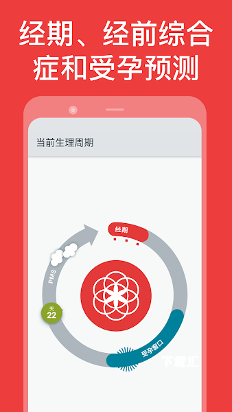 clue经期_https://www.toolscha.com_便捷生活_第3张