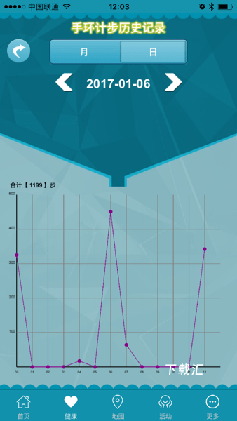 健康二师_https://www.toolscha.com_便捷生活_第2张