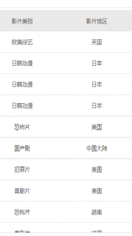 天空资源网_https://www.toolscha.com_影音播放_第1张