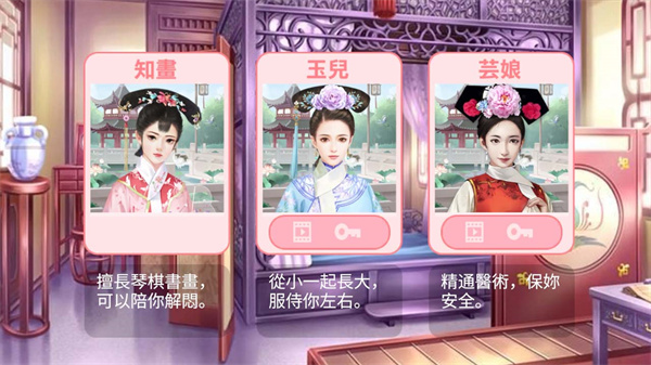 穿越重生之我要当皇妃_https://www.toolscha.com_模拟经营_第1张