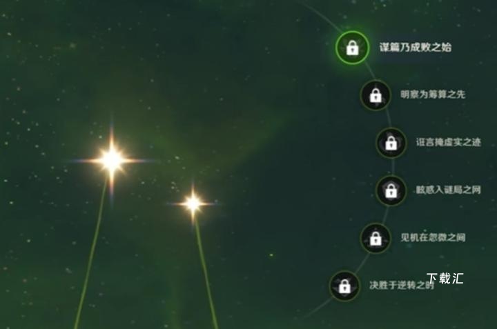 原神奈芙尔毕业面板怎么培养_https://www.toolscha.com_游戏攻略_第2张