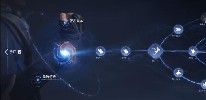 王者荣耀世界御流怎么加点_https://www.toolscha.com_游戏攻略_第3张