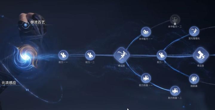 王者荣耀世界御流怎么加点_https://www.toolscha.com_游戏攻略_第6张