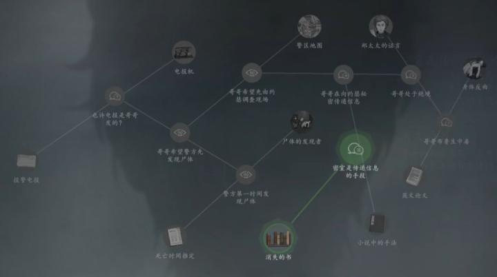 山河旅探申城迷局如何破局_https://www.toolscha.com_游戏攻略_第39张