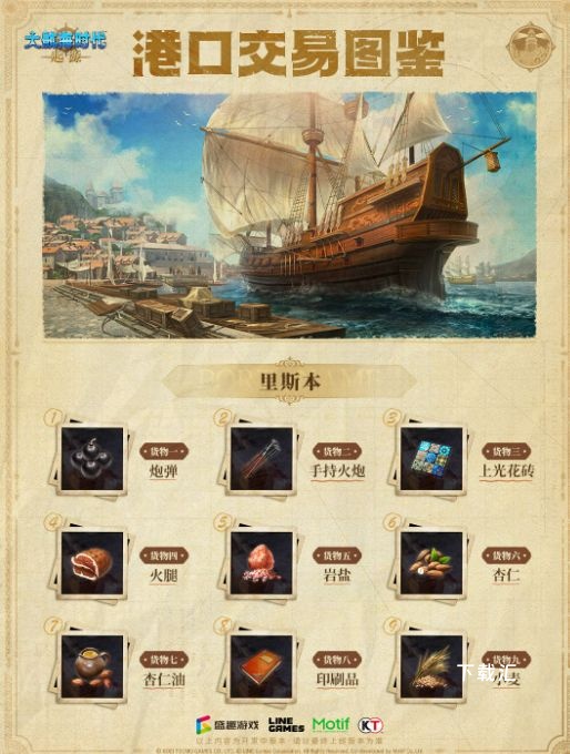 大航海时代起源里斯本怎么样_https://www.toolscha.com_游戏攻略_第4张