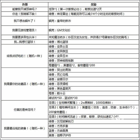 最强蜗牛日服_https://www.toolscha.com_休闲益智_第1张
