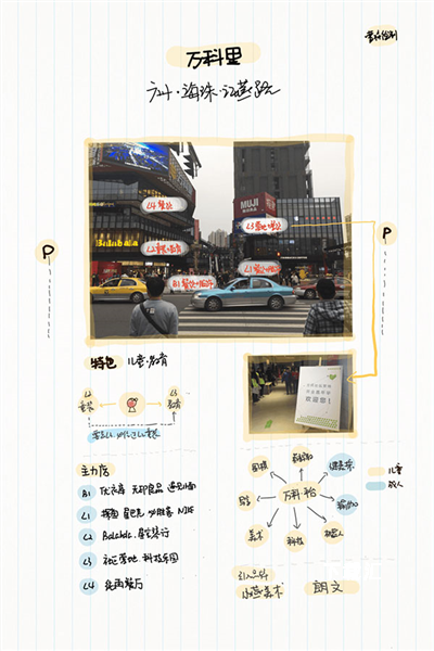 翻页相册app_https://www.toolscha.com_便捷生活_第2张