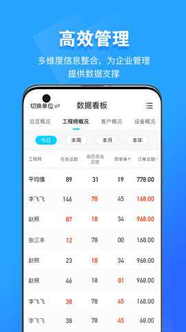 报修管家下载_https://www.toolscha.com_便捷生活_第2张