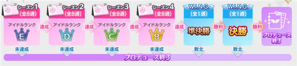 偶像大师闪耀色彩日服_https://www.toolscha.com_角色扮演_第2张