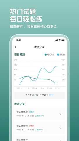 电网刷题下载_https://www.toolscha.com_学习办公_第2张