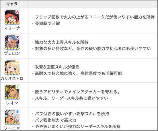 世界弹射物语日服_https://www.toolscha.com_角色扮演_第2张