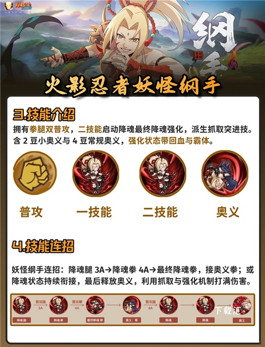 火影忍者手游纲手详细玩法教程_https://www.toolscha.com_游戏攻略_第2张