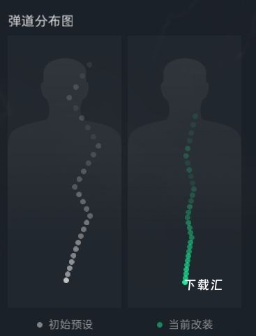 三角洲行动AR57稳定配装选择建议_https://www.toolscha.com_游戏攻略_第2张