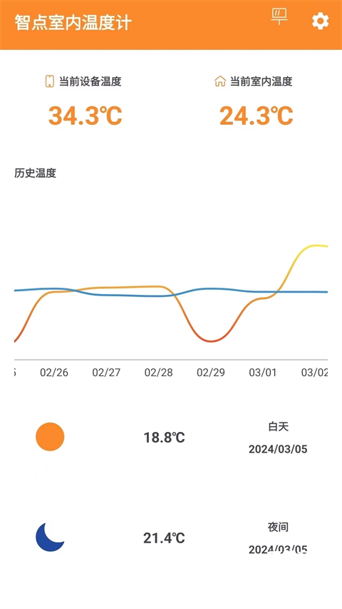 室内温度计_便捷生活_第1张_吐司下载站 室内温度计_https://www.toolscha.com_便捷生活_第1张