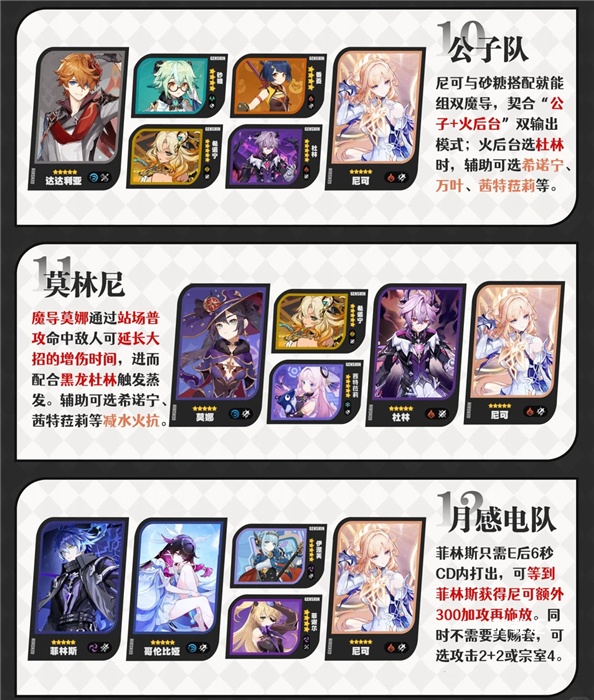 《原神》尼可最强阵容搭配攻略_https://www.toolscha.com_游戏攻略_第4张