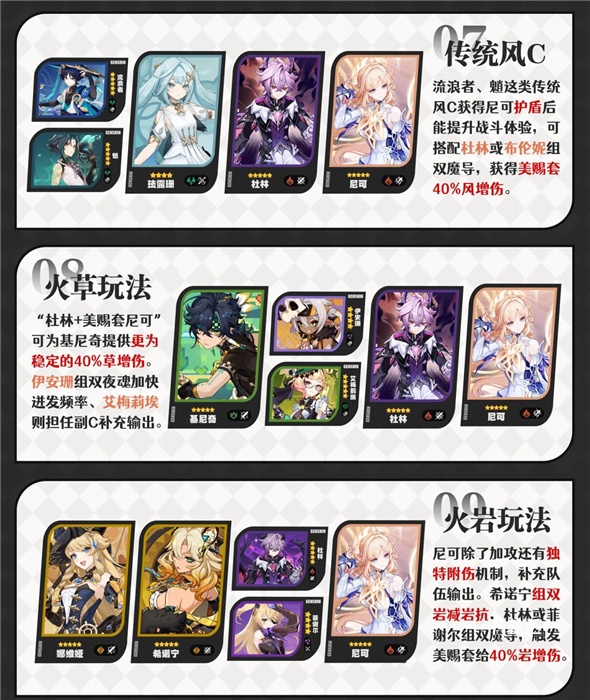 《原神》尼可最强阵容搭配攻略_https://www.toolscha.com_游戏攻略_第3张