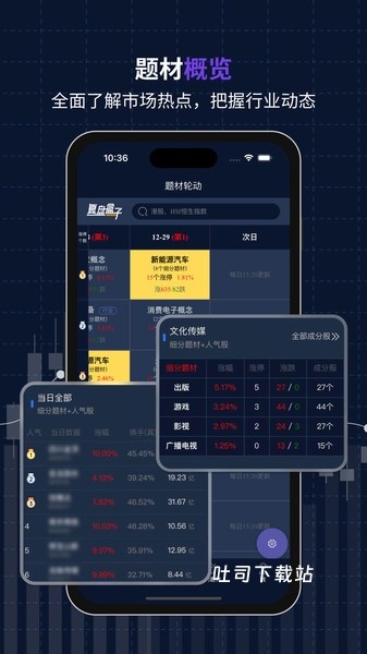 复盘盒子app_https://m.toolscha.com_便捷生活_第2张