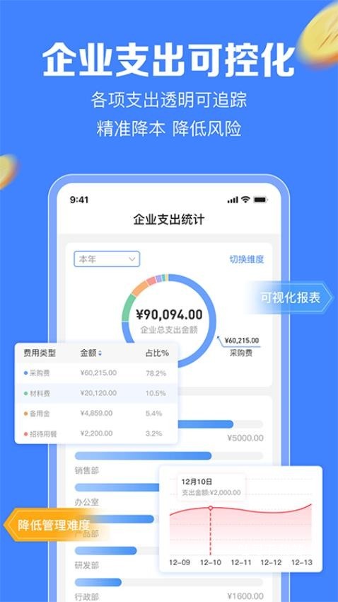 企金控app_https://m.toolscha.com_便捷生活_第2张