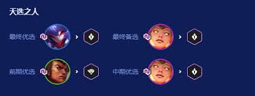 千珏裁决最强阵容搭配技巧分享_游戏攻略_第2张_吐司下载站 千珏裁决最强阵容搭配技巧分享_https://www.toolscha.com_游戏攻略_第2张