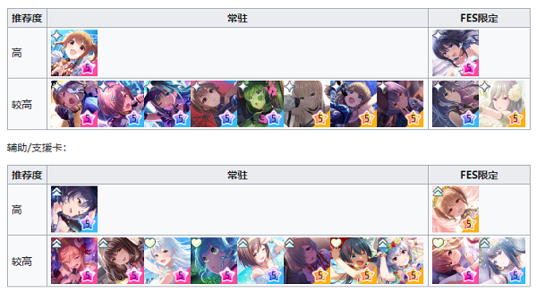 偶像荣耀日服_https://www.toolscha.com_角色扮演_第1张