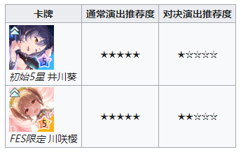 偶像荣耀日服_https://www.toolscha.com_角色扮演_第3张