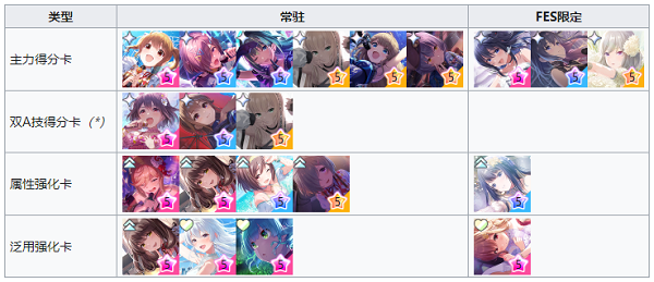 偶像荣耀日服_https://www.toolscha.com_角色扮演_第4张