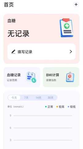 安心血糖卫士下载_https://www.toolscha.com_便捷生活_第2张