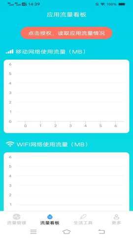 寒暑流量下载_https://www.toolscha.com_便捷生活_第1张