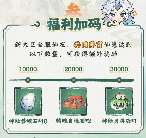 一念逍遥十方萌兽挑战赛玩法介绍_https://www.toolscha.com_游戏攻略_第4张