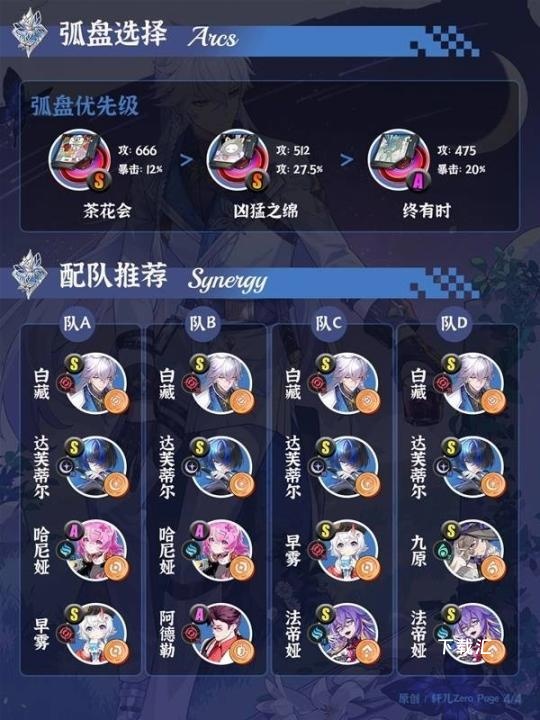 异环白藏详情以及培养方向_https://www.toolscha.com_游戏攻略_第4张