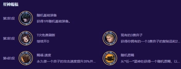 金铲铲之战s17特工大卑推荐整容搭配_https://www.toolscha.com_游戏攻略_第3张