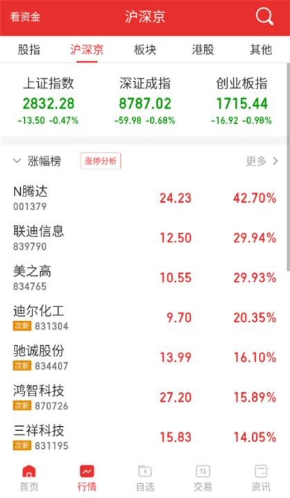 信达同花顺_https://www.toolscha.com_金融理财_第2张