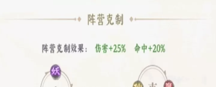 功夫英雄_https://www.toolscha.com_角色扮演_第3张