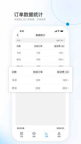 飓风快跑下载_https://www.toolscha.com_便捷生活_第2张
