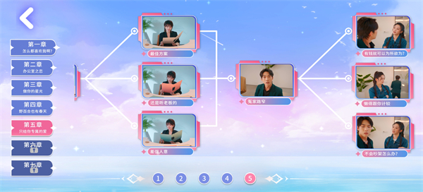 怦然心动的瞬间_https://www.toolscha.com_角色扮演_第1张