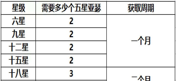 双生幻想_https://www.toolscha.com_角色扮演_第4张